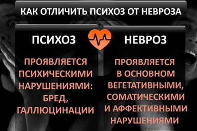 Лечение психоза в Каменке